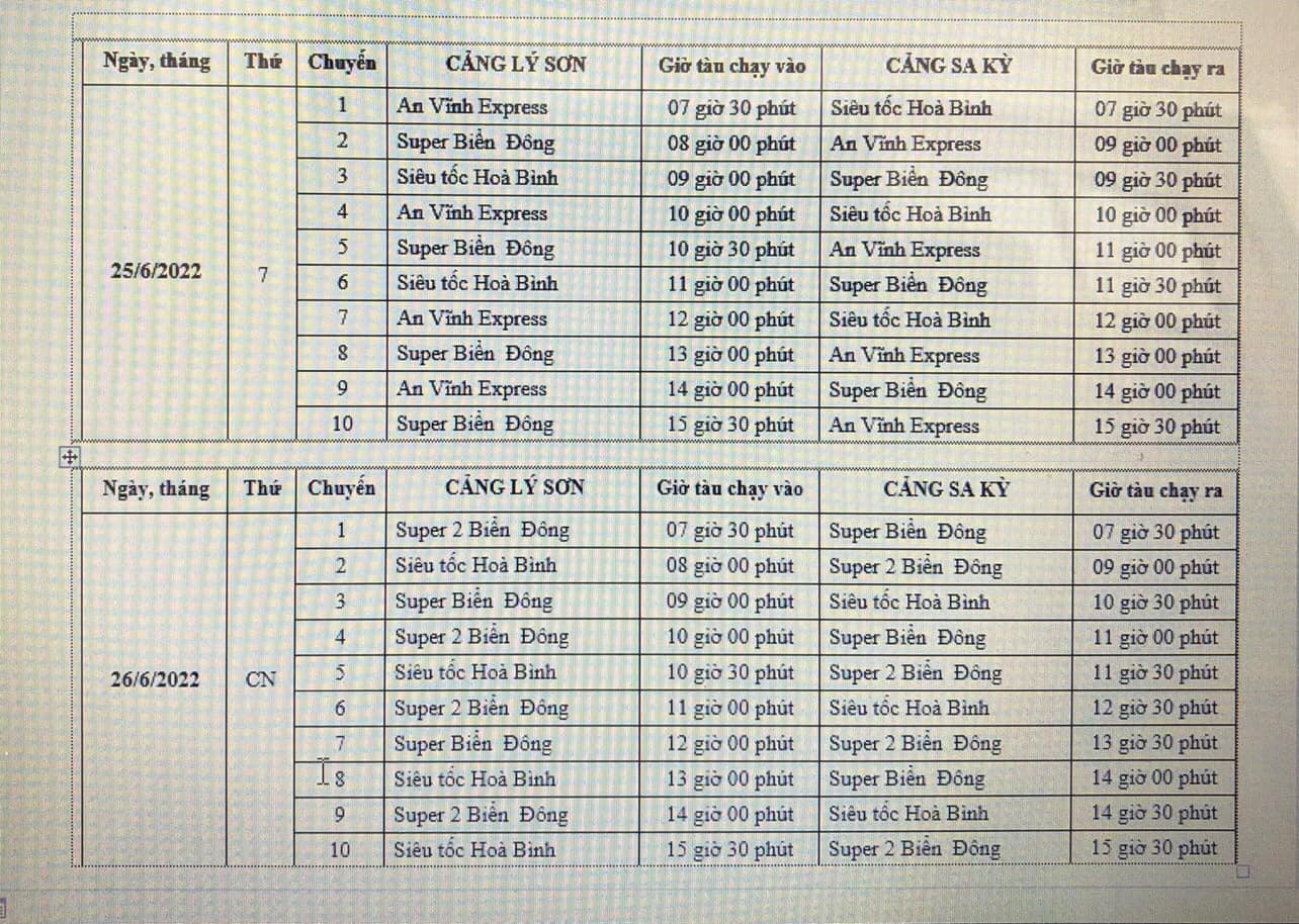 Lịch Tàu Siêu Tốc Tuyến Sa Kỳ - Đảo Lý Sơn từ 25-26/06/2022